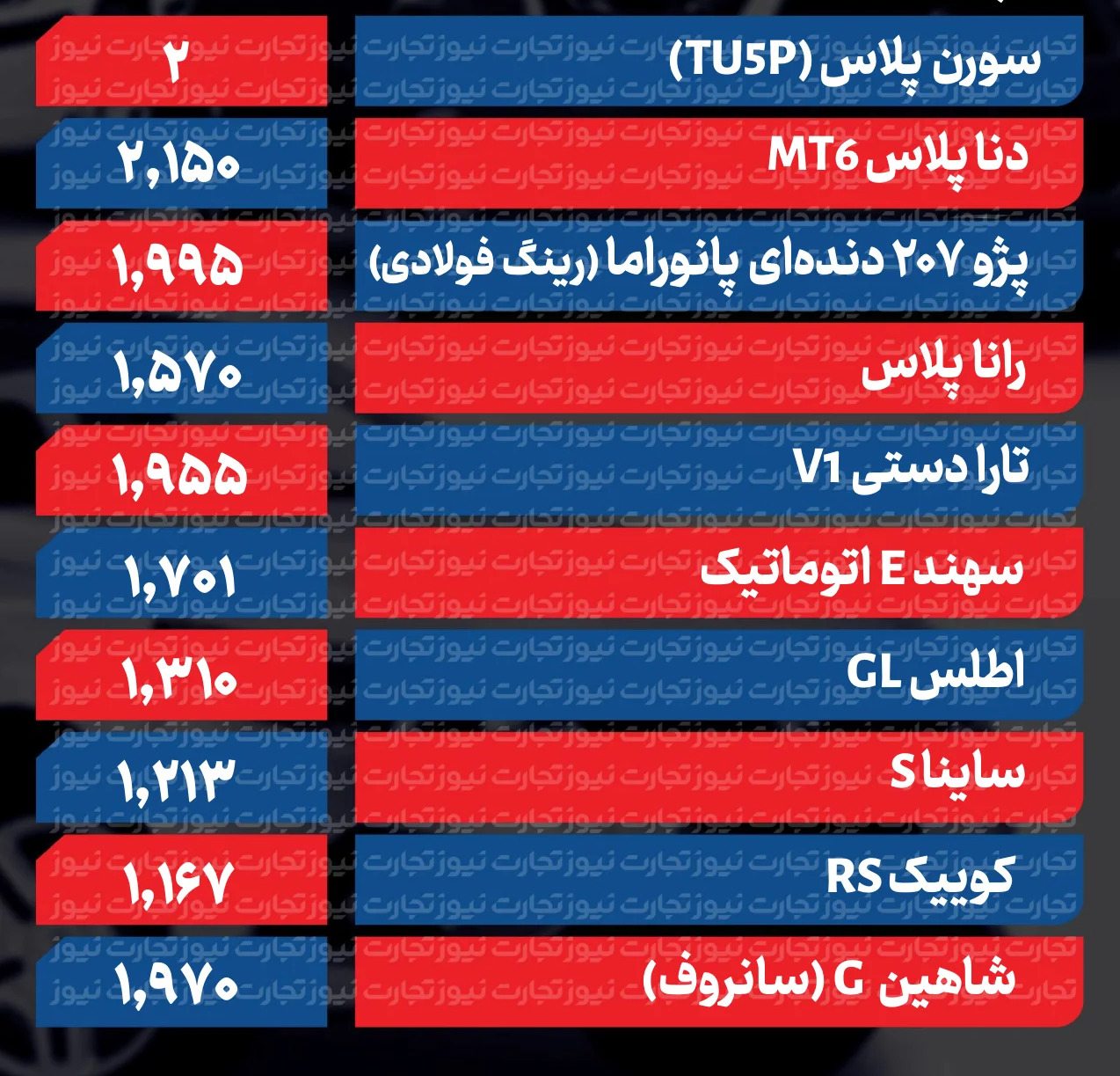 جدول-خودرو-داخلی_000001-ak19506