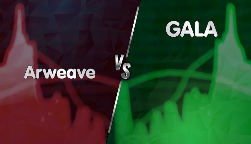 پرسودترین و پرضررترین رمزارزهای امروز، ۲۰ اسفند ۱۴۰۲