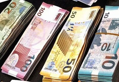 قیمت منات آذربایجان به تومان چقدر است