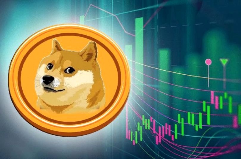 حرکت مشکوک صرافی بایننس برای تغییر قیمت شیبااینو