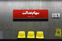 سود سهام عدالت چرا برای سهامداران متفاوت است؟