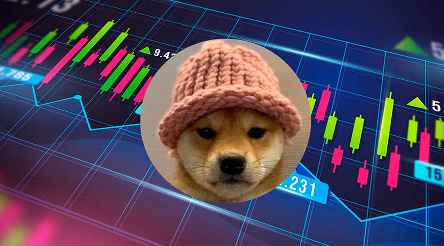 پشتیبانی از قرارداد آتی دائمی WIF در کوین‌بیس!